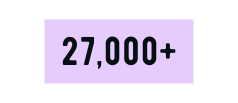 27 000